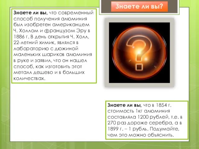 Знаете ли вы, что современный способ получения алюминия был изобретен американцем Ч.