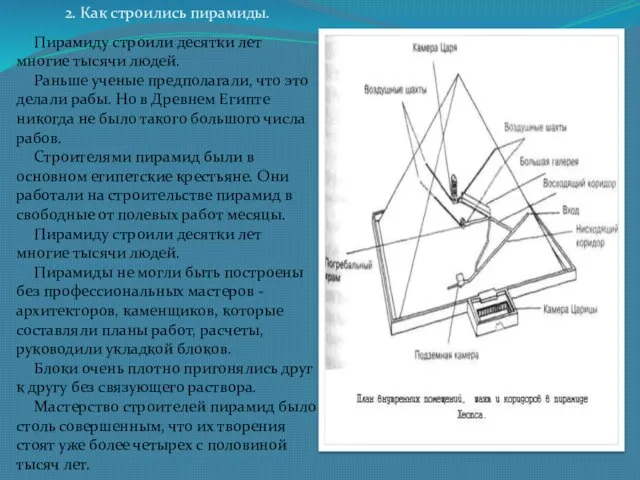 2. Как строились пирамиды. Пирамиду строили десятки лет многие тысячи людей. Раньше