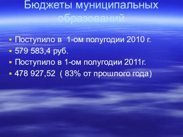 Бюджеты муниципальных образований Поступило в 1-ом полугодии 2010 г. 579 583,4 руб.