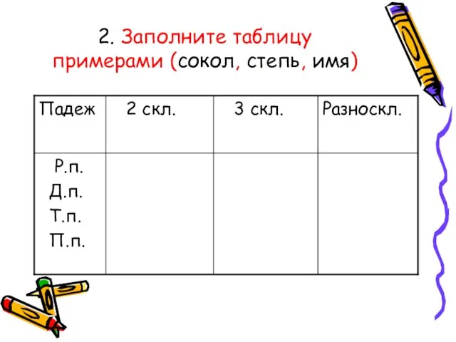 2. Заполните таблицу примерами (сокол, степь, имя)