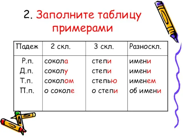 2. Заполните таблицу примерами