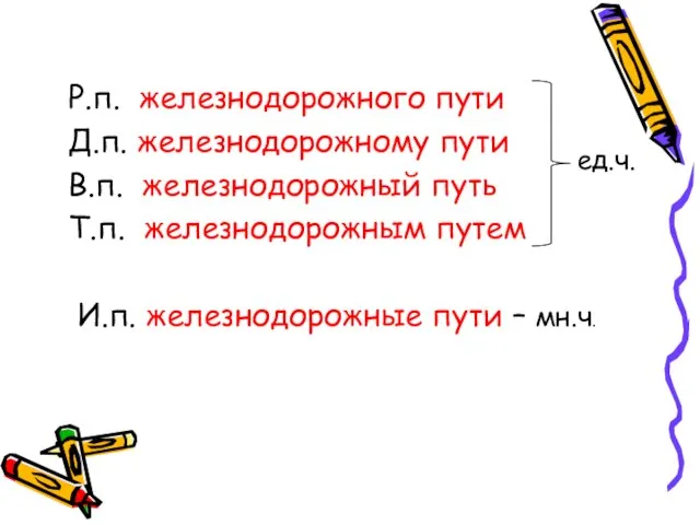 ед.ч. Р.п. железнодорожного пути Д.п. железнодорожному пути В.п. железнодорожный путь Т.п. железнодорожным