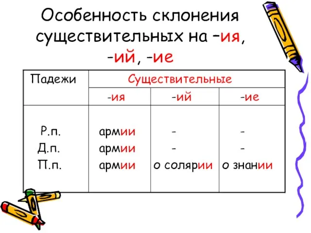 Особенность склонения существительных на –ия, -ий, -ие