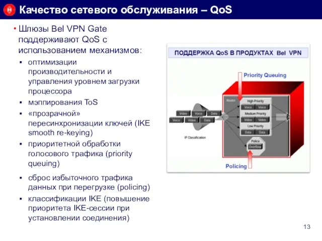 Шлюзы Bel VPN Gate поддерживают QoS с использованием механизмов: оптимизации производительности и