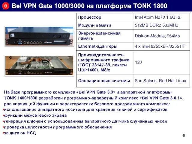 Bel VPN Gate 1000/3000 на платформе TONK 1800 На базе программного комплекса