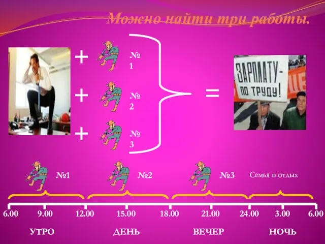 Можно найти три работы. + + + = №1 №3 №2 6.00