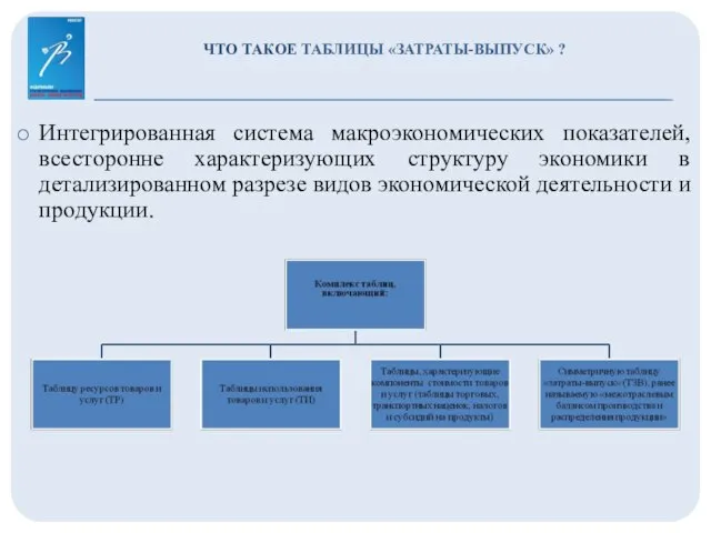 ЧТО ТАКОЕ ТАБЛИЦЫ «ЗАТРАТЫ-ВЫПУСК» ? Интегрированная система макроэкономических показателей, всесторонне характеризующих структуру