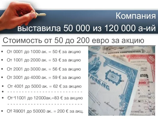 Стоимость от 50 до 200 евро за акцию Компания выставила 50 000