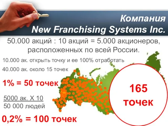 Компания New Franchising Systems Inc. 1% = 50 точек 40.000 ак. около
