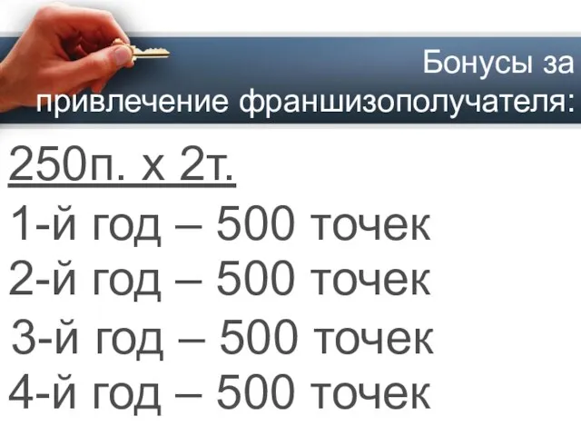 Бонусы за привлечение франшизополучателя: 250п. х 2т. 1-й год – 500 точек