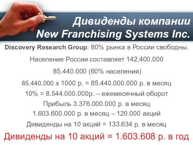 Дивиденды компании New Franchising Systems Inc. Discovery Research Group: 80% рынка в