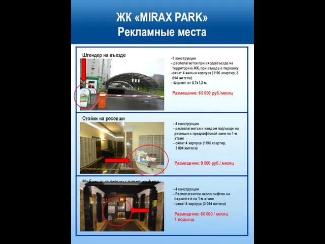 ЖК «MIRAX PARK» Рекламные места Штендер на въезде Стойки на ресепшн Мобильные
