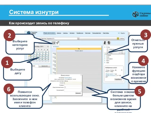 Система изнутри Как происходит запись по телефону За 36 часов запись появляется