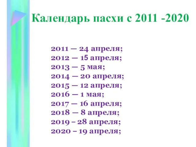 Календарь пасхи с 2011 -2020 2011 — 24 апреля; 2012 — 15