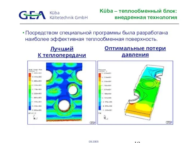 Küba – теплообменный блок: внедренная технология Посредством специальной программы была разработана наиболее