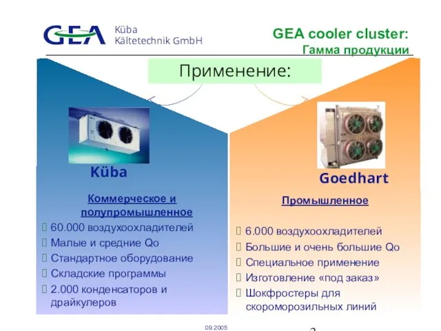 GEA cooler cluster: Гамма продукции Küba Коммерческое и полупромышленное 60.000 воздухоохладителей Малые