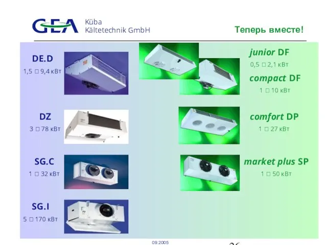 Теперь вместе! junior DF 0,5 ? 2,1 кВт DE.D 1,5 ? 9,4