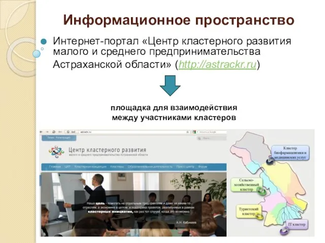 Информационное пространство Интернет-портал «Центр кластерного развития малого и среднего предпринимательства Астраханской области»
