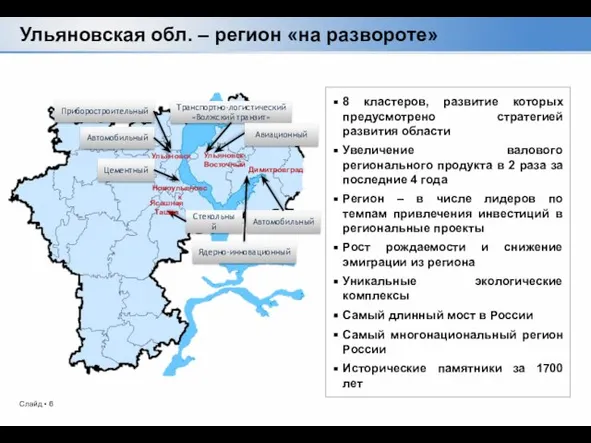 Ульяновская обл. – регион «на развороте» 8 кластеров, развитие которых предусмотрено стратегией