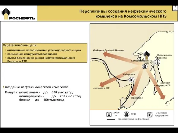 Стратегические цели: Перспективы создания нефтехимического комплекса на Комсомольском НПЗ Сибирь и Дальний