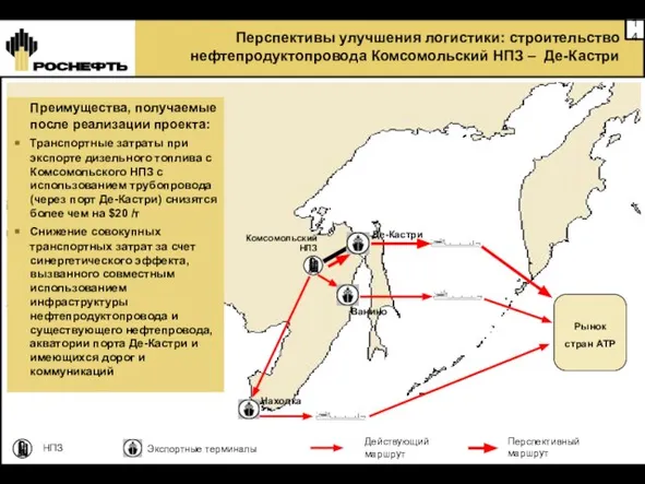 Перспективы улучшения логистики: строительство нефтепродуктопровода Комсомольский НПЗ – Де-Кастри Де-Кастри Находка Ванино