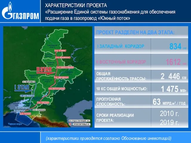 ХАРАКТЕРИСТИКИ ПРОЕКТА «Расширение Единой системы газоснабжения для обеспечения подачи газа в газопровод