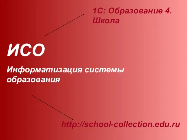 ИСО Информатизация системы образования 1С: Образование 4. Школа http://school-collection.edu.ru