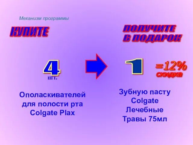 ПОЛУЧИТЕ В ПОДАРОК Механизм программы КУПИТЕ Зубную пасту Colgate Лечебные Травы 75мл