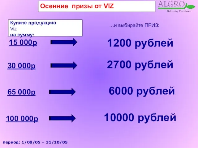 Осенние призы от VIZ Купите продукцию Viz на сумму: …и выбирайте ПРИЗ: