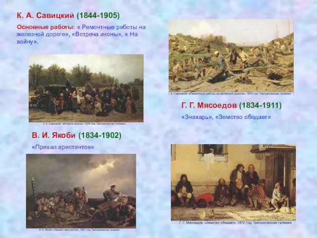 К. А. Савицкий (1844-1905) Основные работы: « Ремонтные работы на железной дороге»,