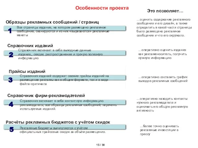 Особенности проекта …более точно оценивать рекламные инвестиции в прессу …оценить содержание рекламного