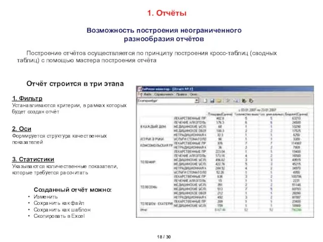 Построение отчётов осуществляется по принципу построения кросс-таблиц (сводных таблиц) с помощью мастера