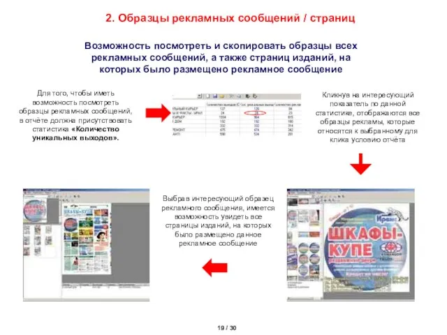 2. Образцы рекламных сообщений / страниц 19 / 30 Выбрав интересующий образец