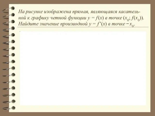 На рисунке изображена прямая, являющаяся касатель-ной к графику четной функции y =