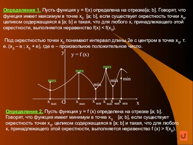 Определение 1. Пусть функция y = f(x) определена на отрезке[a; b]. Говорят,