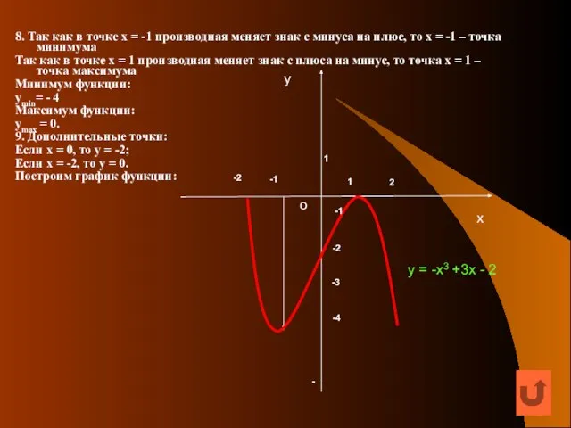 8. Так как в точке х = -1 производная меняет знак с