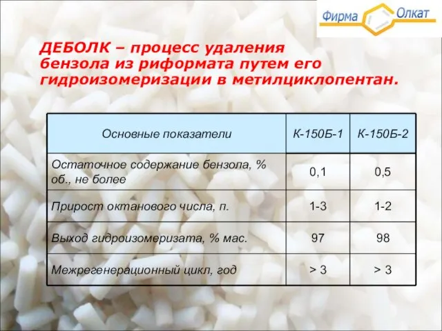 ДЕБОЛК – процесс удаления бензола из риформата путем его гидроизомеризации в метилциклопентан.