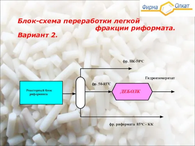 Блок-схема переработки легкой фракции риформата. Вариант 2.