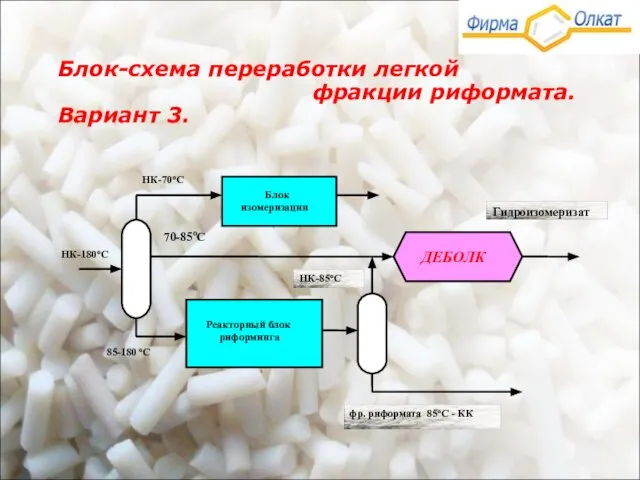 Блок-схема переработки легкой фракции риформата. Вариант 3.