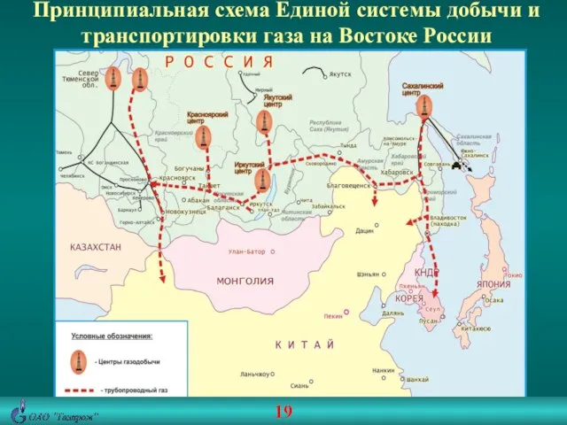 Принципиальная схема Единой системы добычи и транспортировки газа на Востоке России