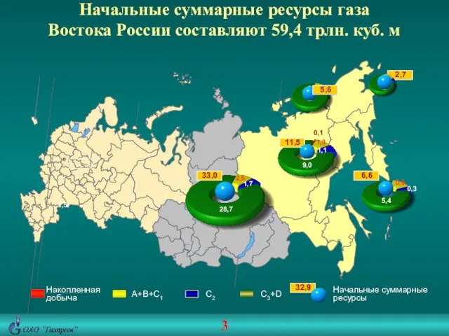 Начальные суммарные ресурсы газа Востока России составляют 59,4 трлн. куб. м Накопленная