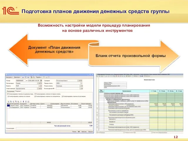 Подготовка планов движения денежных средств группы Возможность настройки модели процедур планирования на основе различных инструментов