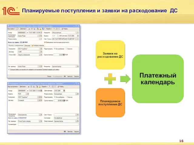 Планируемые поступления и заявки на расходование ДС