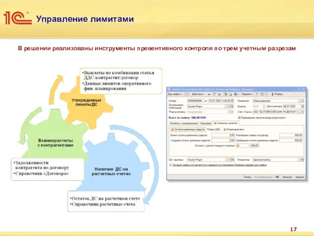 Управление лимитами В решении реализованы инструменты превентивного контроля по трем учетным разрезам