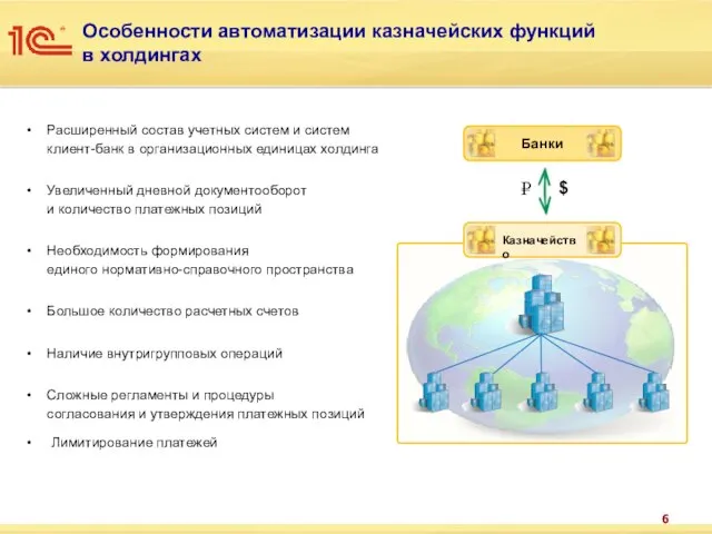 Особенности автоматизации казначейских функций в холдингах Расширенный состав учетных систем и систем