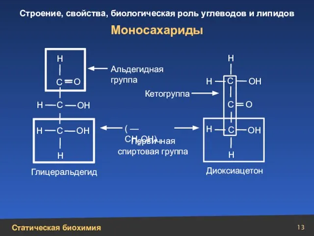 Моносахариды Н Н Н Н Н Н Н Н ОН ОН ОН