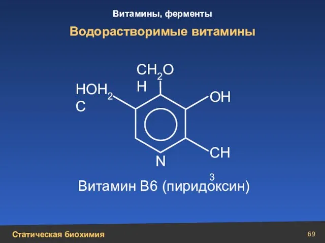 Водорастворимые витамины N СН3 СН2ОН ОН Витамин В6 (пиридоксин) НОН2С