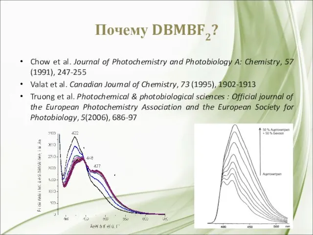 Почему DBMBF2? Chow et al. Journal of Photochemistry and Photobiology A: Chemistry,