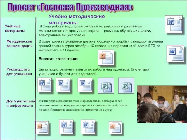 Учебно-методические материалы Проект «Госпожа Производная» Учебные материалы