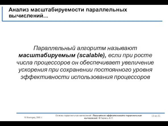 Н.Новгород, 2008 г. Основы параллельных вычислений: Показатели эффективности параллельных вычислений © Гергель